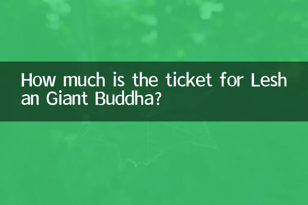 乐山大佛门票多少