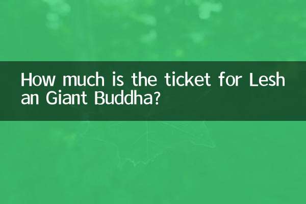 ¿Cuánto cuesta la entrada al Gran Buda de Leshan?