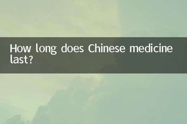 Quanto dura la medicina cinese?