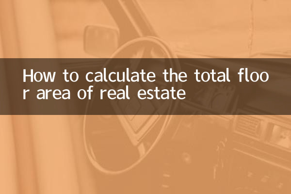 Come calcolare la superficie totale dell'immobile