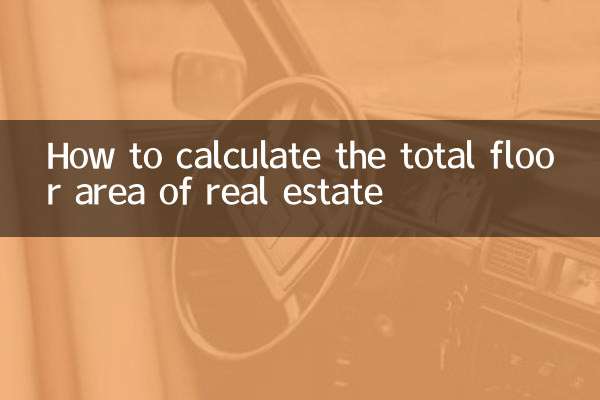 So berechnen Sie die Gesamtgrundfläche einer Immobilie