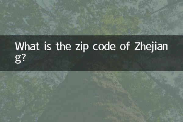 Qual è il codice postale di Zhejiang?