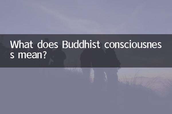 বৌদ্ধ চেতনা বলতে কী বোঝায়?
