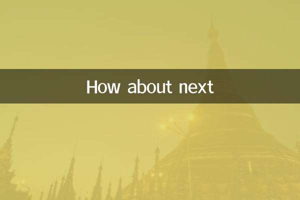 आगे कैसा रहेगा