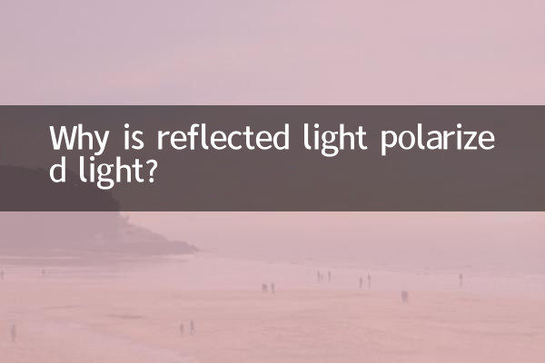 Warum ist reflektiertes Licht polarisiertes Licht?
