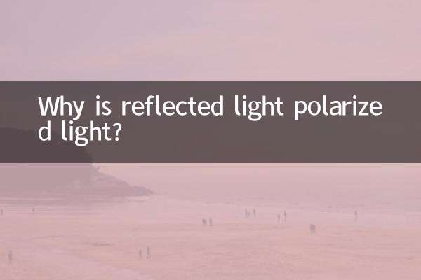 Warum ist reflektiertes Licht polarisiertes Licht?