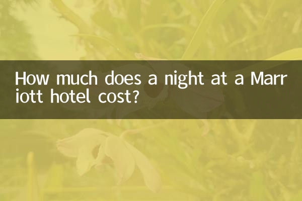 هزینه یک شب اقامت در هتل ماریوت چقدر است؟