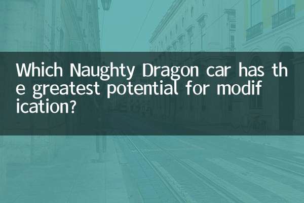 頑皮龍什麼車改裝潛力大