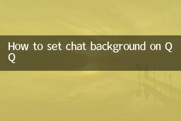 How to set chat background on QQ
