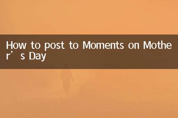 How to post to Moments on Mother’s Day