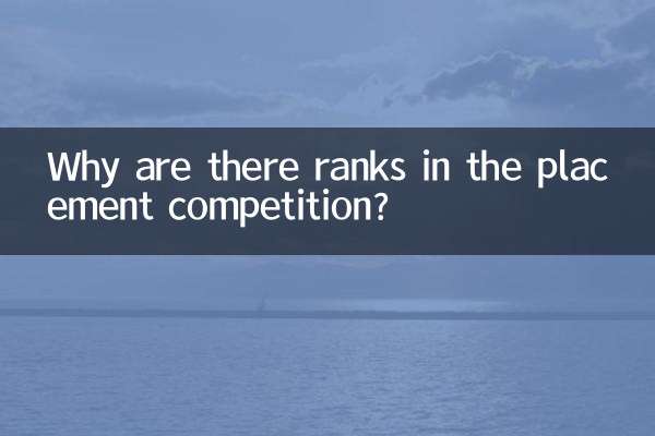 কেন প্লেসমেন্ট প্রতিযোগিতায় র‌্যাঙ্ক আছে?