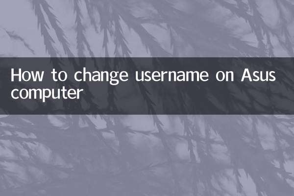 Come cambiare nome utente su computer Asus