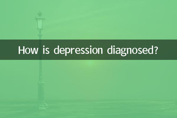 Comment diagnostique-t-on la dépression ?
