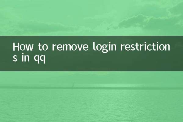 Come rimuovere le restrizioni di accesso in qq