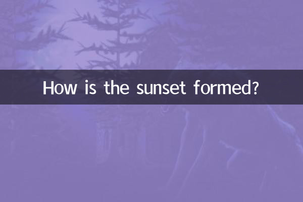 Wie entsteht der Sonnenuntergang?