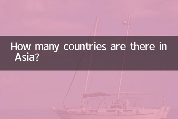 亞洲有多少個國家