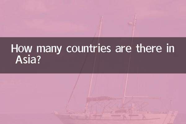 亚洲有多少个国家