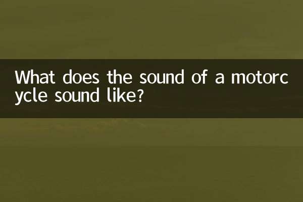 Wie klingt der Sound eines Motorrads?