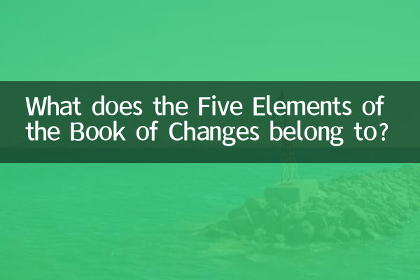 À quoi appartiennent les cinq éléments du Livre des Mutations ?
