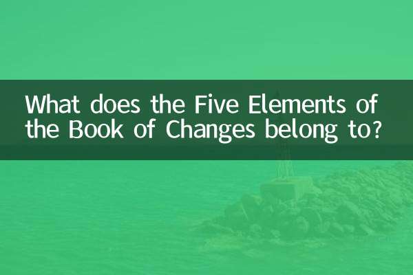 À quoi appartiennent les cinq éléments du Livre des Mutations ?