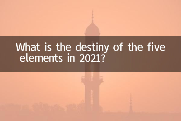 What is the destiny of the five elements in 2021?