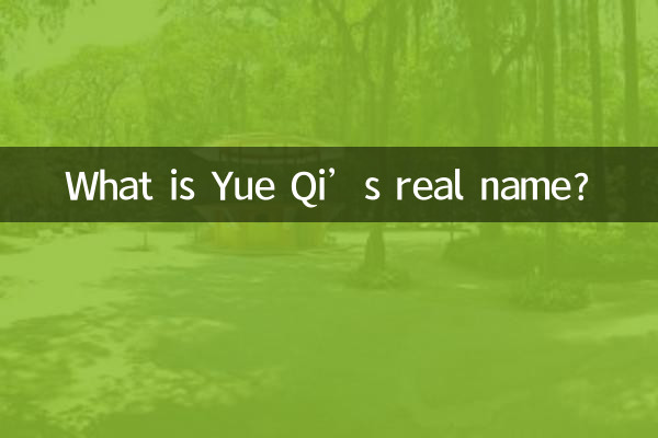 What is Yue Qi’s real name?