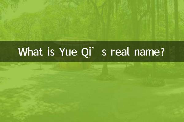 What is Yue Qi’s real name?