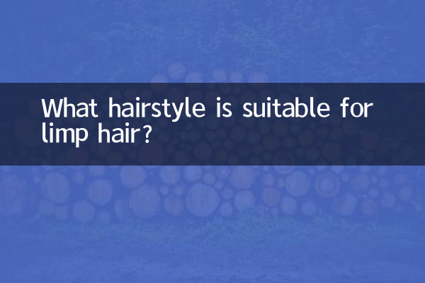 Welche Frisur eignet sich für schlaffes Haar?