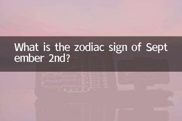 Какой знак зодиака 2 сентября?