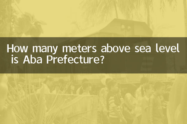 سمندر کی سطح سے کتنے میٹر بلندی پر ABA پریفیکچر ہے؟