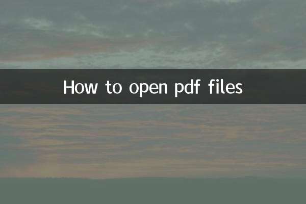 So öffnen Sie PDF-Dateien