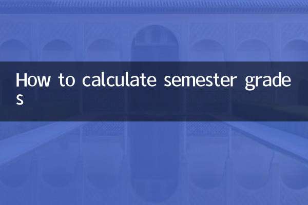 سمسٹر گریڈ کا حساب کتاب کیسے کریں