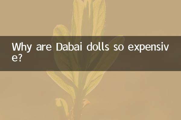 Почему куклы Дабай такие дорогие?