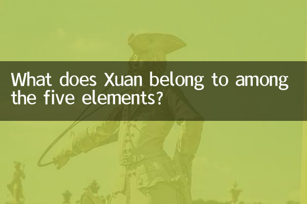 К какому из пяти элементов относится Сюань?