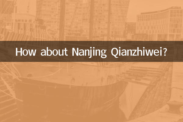 नानजिंग कियान्झीवेई के बारे में क्या ख्याल है?