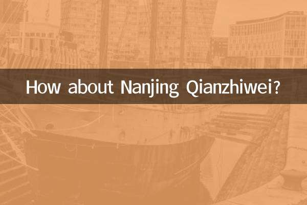 नानजिंग कियान्झीवेई के बारे में क्या ख्याल है?