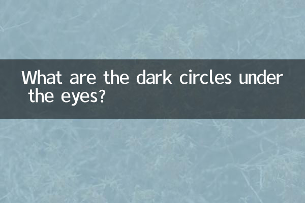 Quais são as olheiras?