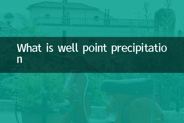 Qu'est-ce que la précipitation au point de puits