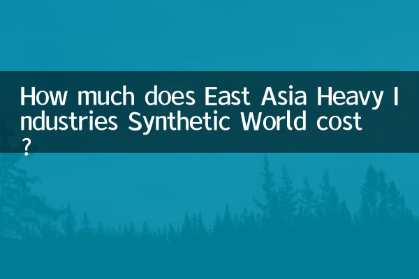 Quanto costa East Asia Heavy Industries Synthetic World?