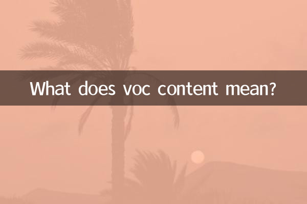 ভোক কন্টেন্ট মানে কি?