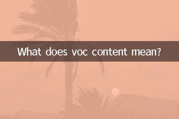 ভোক কন্টেন্ট মানে কি?