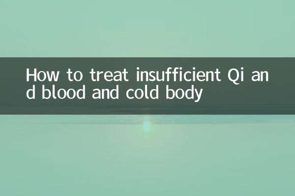 気血不足、体の冷えを治す方法