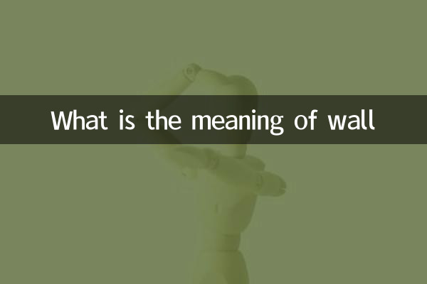 दीवार का मतलब क्या है