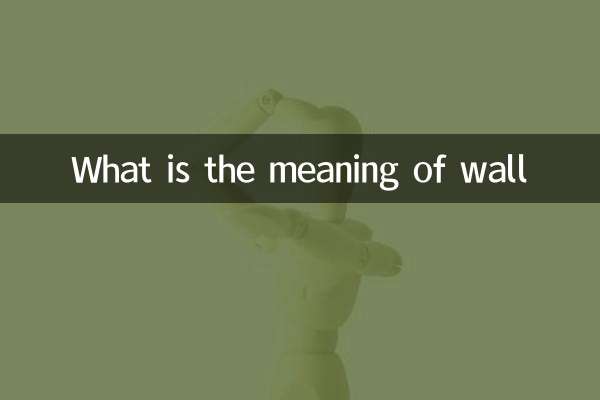दीवार का मतलब क्या है