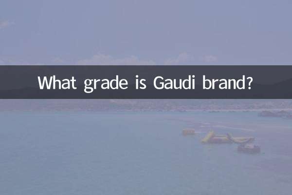 Gaudiブランドのグレードは何ですか？