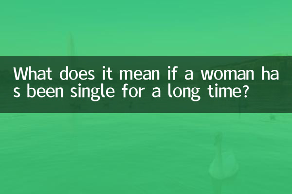 ¿Qué significa si una mujer lleva mucho tiempo soltera?