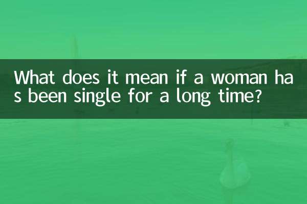 ¿Qué significa si una mujer lleva mucho tiempo soltera?