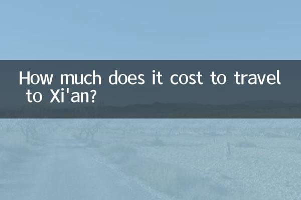 Quanto custa viajar para Xian?