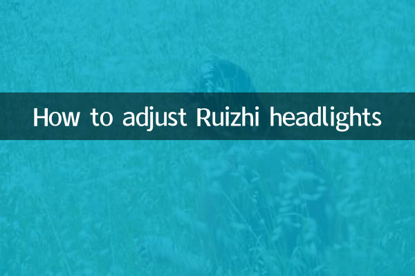 Comment régler les phares Ruizhi