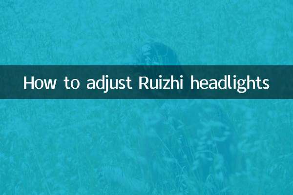 Comment régler les phares Ruizhi